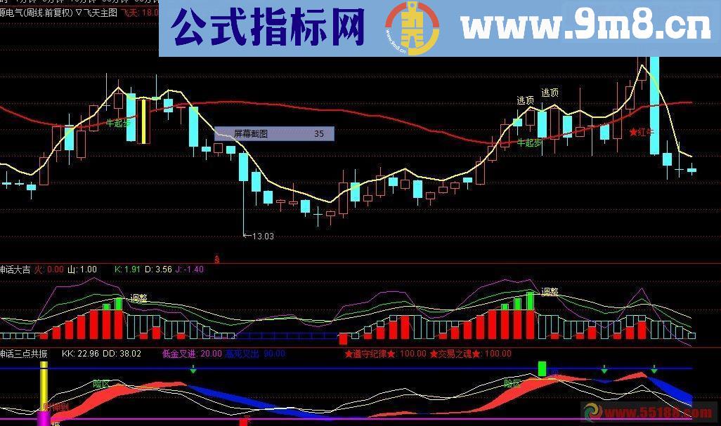 通达信飞天主图源码主图