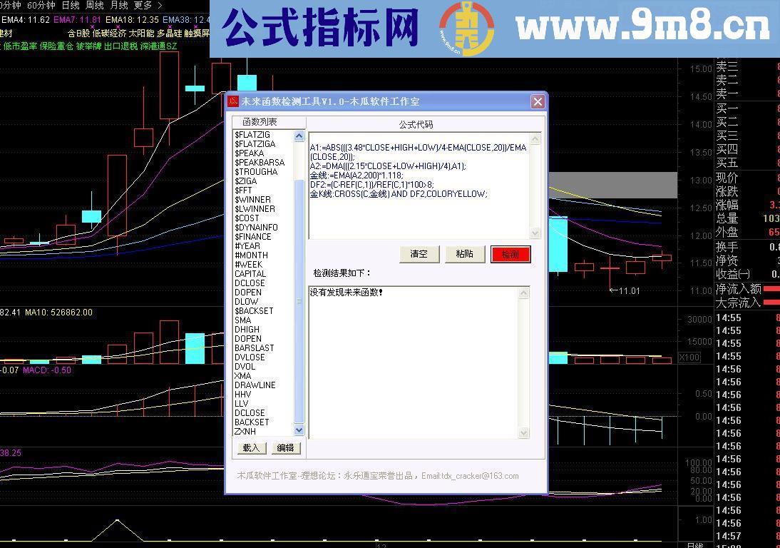 金线★★赚钱的慧慧不在错过（通达信 源码 副图 选股 贴图 无未来）