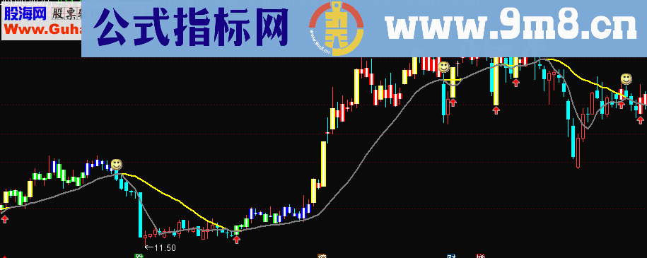 通达信开心买卖主图指标公式