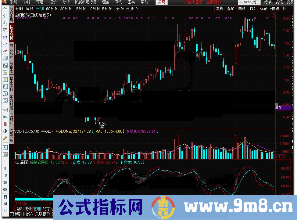 通达信KDJ副图公式源码副图K线图赢顺等通用源码