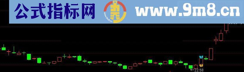 通达信短线低位出击 主图 副图 选股 无未来