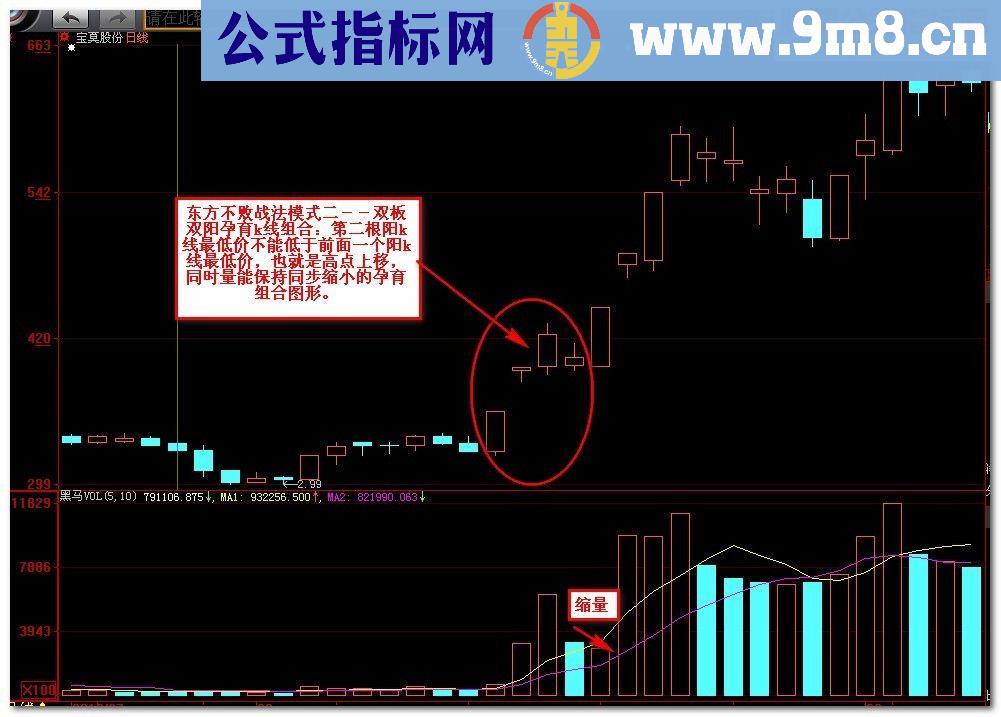 通达信孤独求败主图指标公式