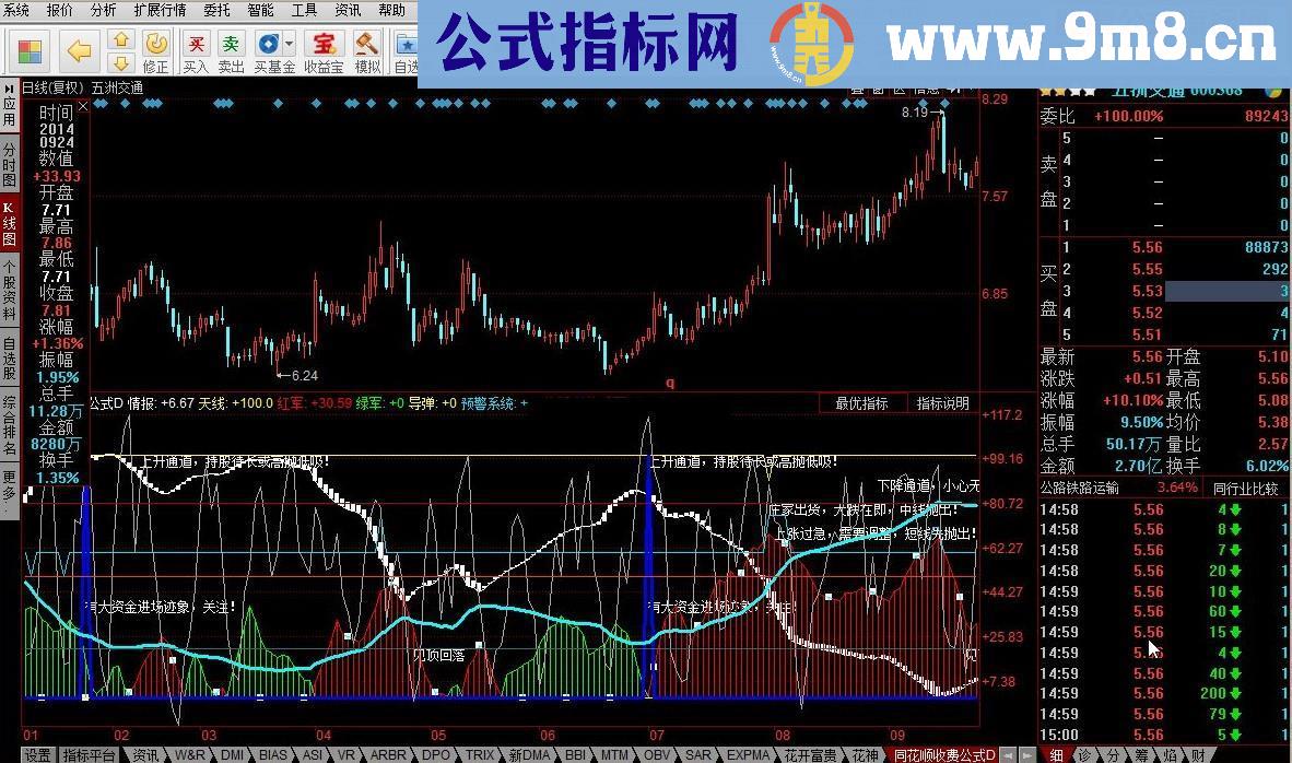 同花顺收费公式