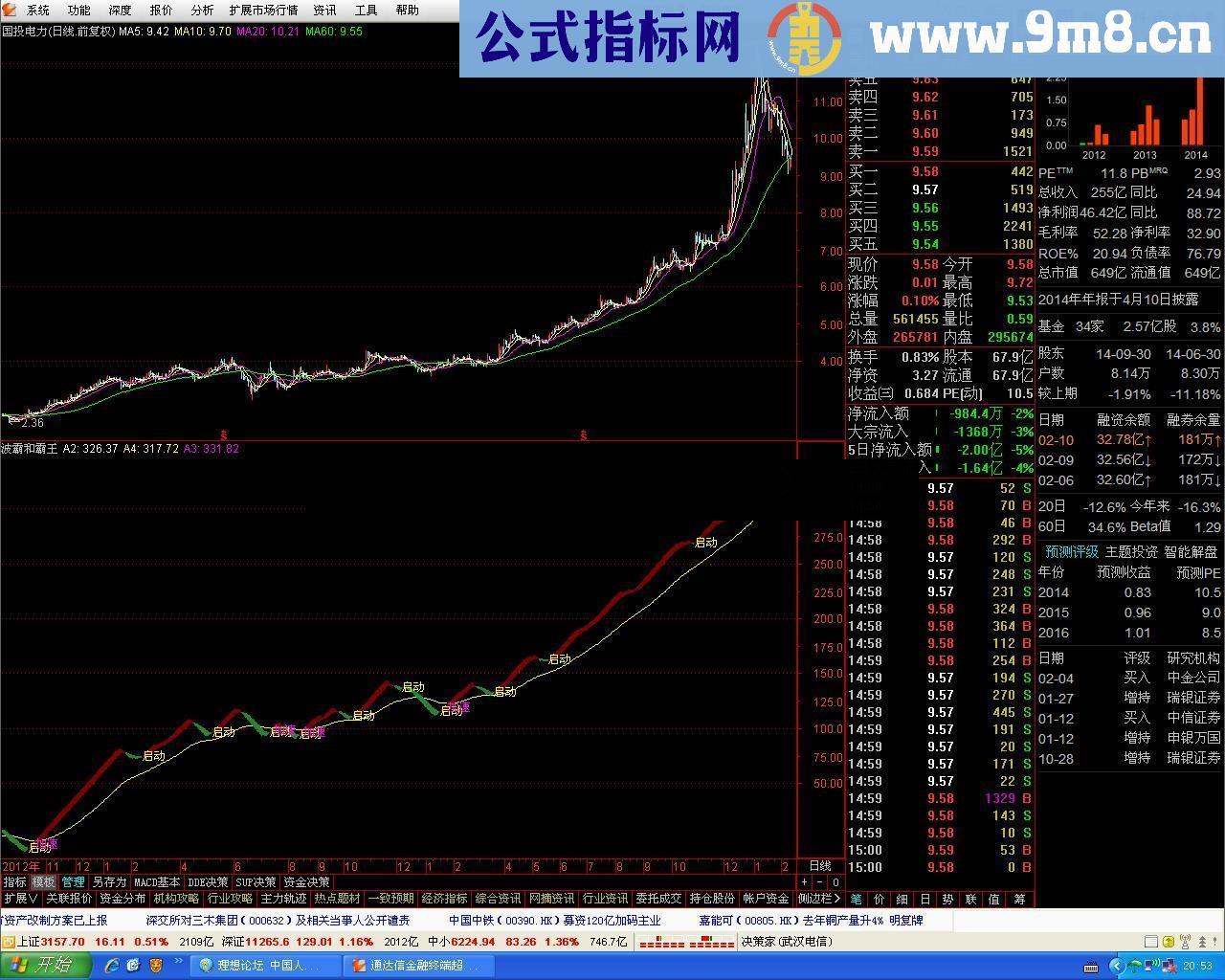 波霸和霸王幅图公式 做波段的神器