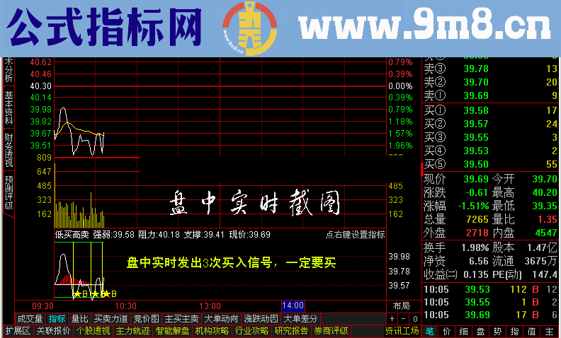 通达信低买高卖分时T+0分时主图公式