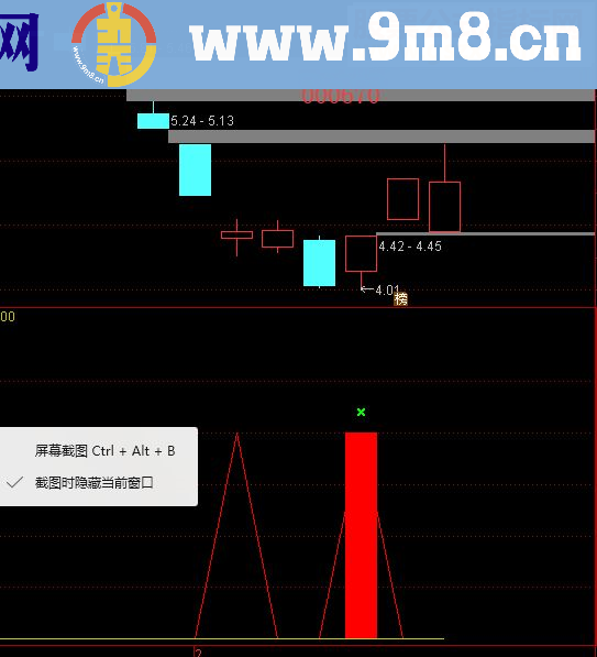 通达信抄底+反转{源码副图/选股贴图}