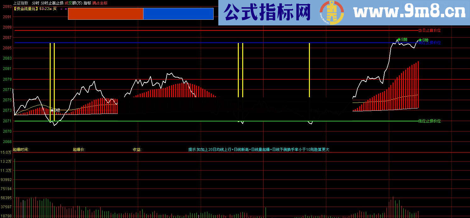 通达信分时止赢止损主图精准率100%(成功率100%)指标