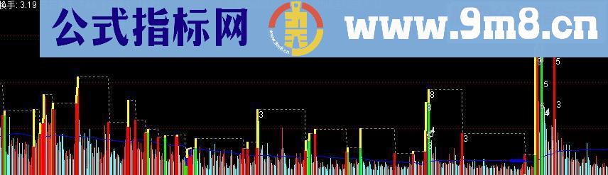 通达信大财女变线_副图源码