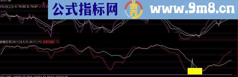 通达信收账打手指标公式