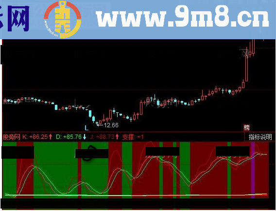 同花顺冷暖KDJ指标公式