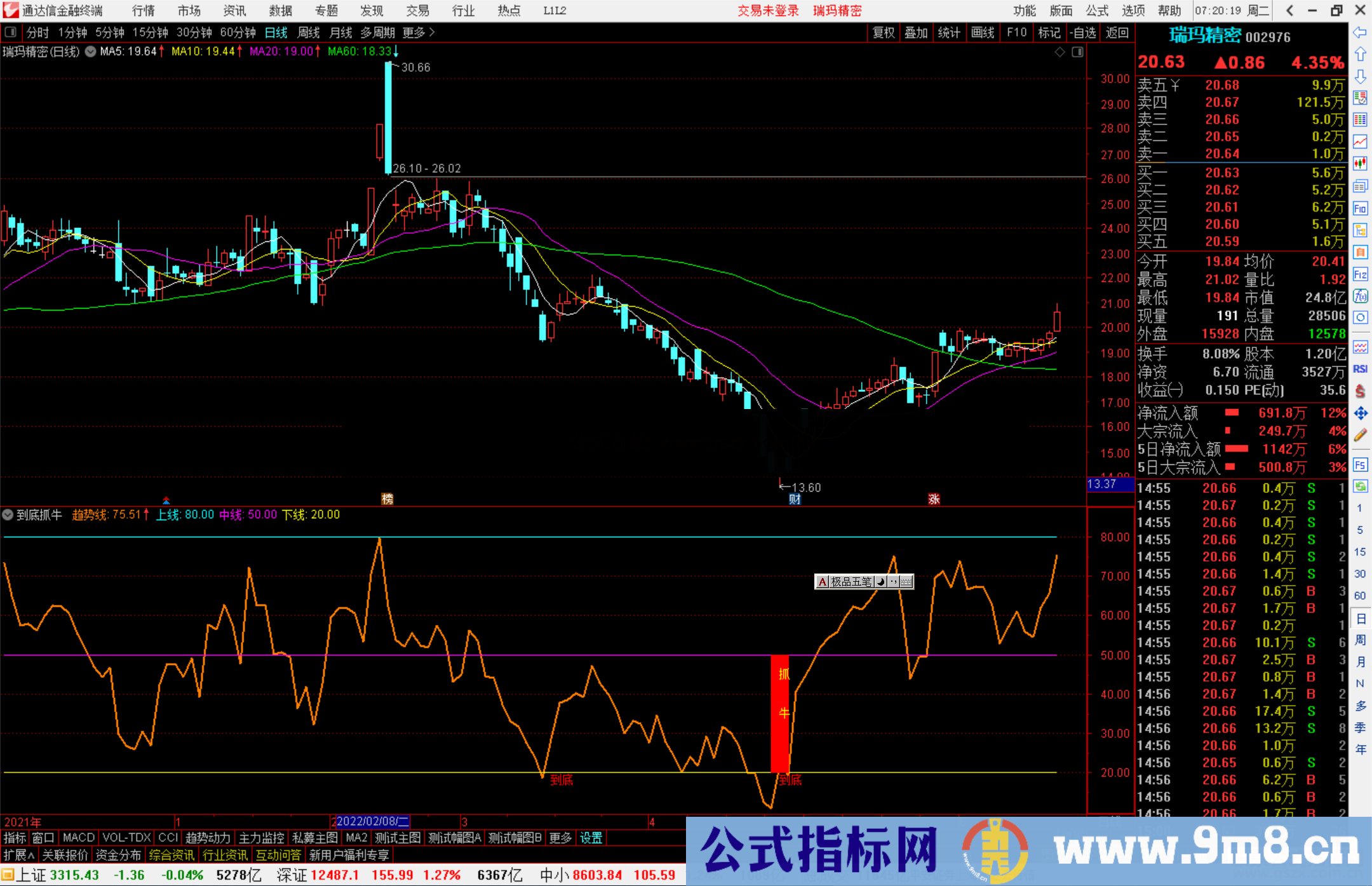 通达信到底抓牛指标公式源码副图