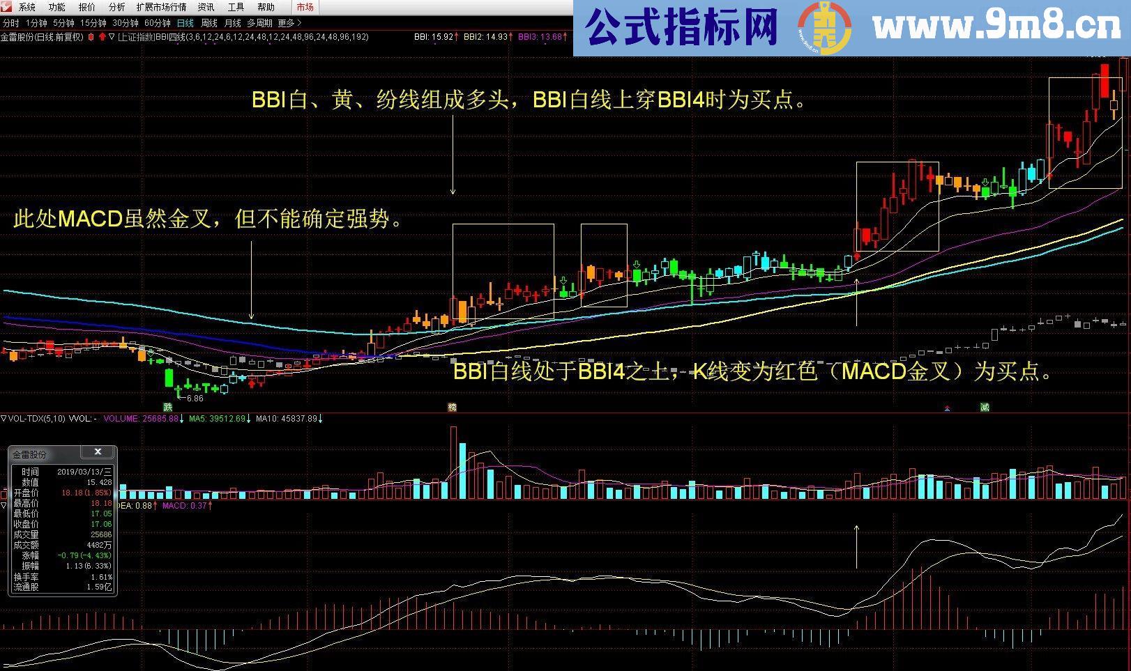 通达信BBI四线指标主图贴图