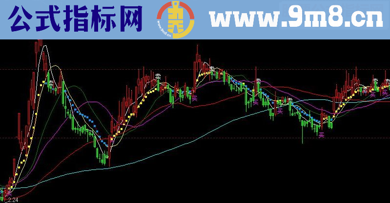 通达信网上叫卖10000元的主图指标