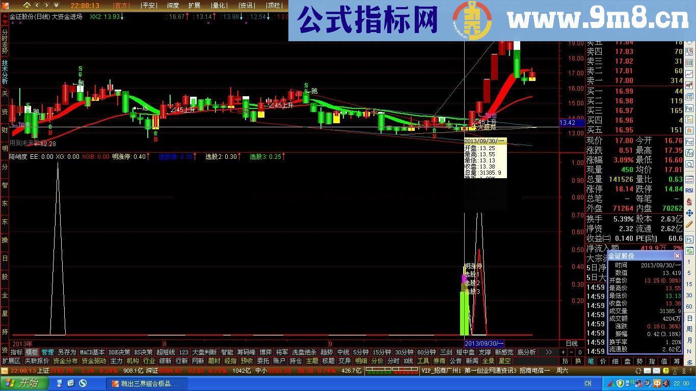 明天会涨停公式 优化超级准确 信号少操作性强