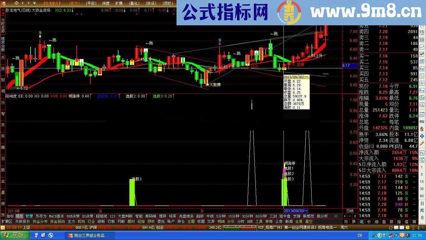 明天会涨停公式 优化超级准确 信号少操作性强