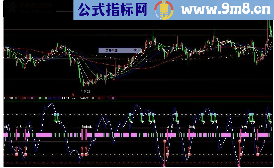 通达信抄波段的利器源码副图