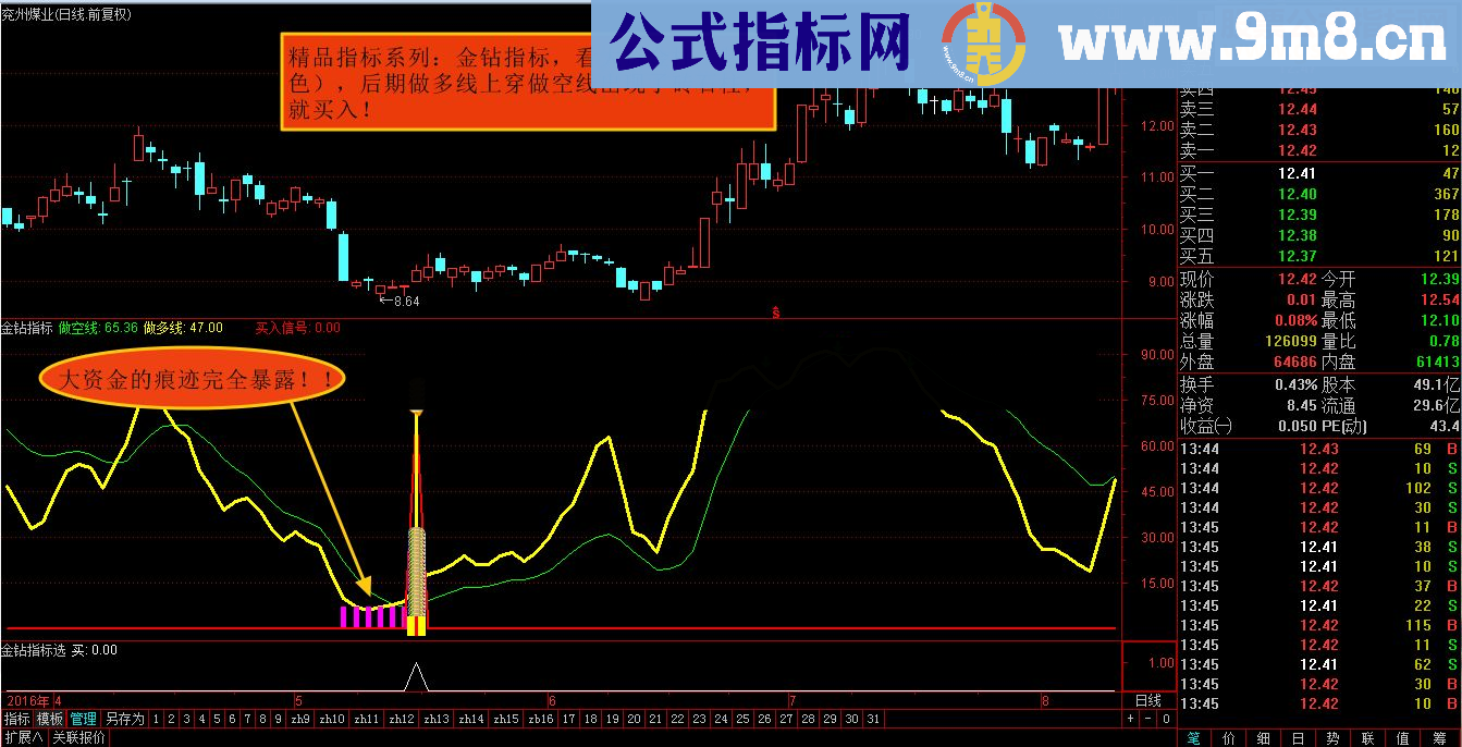 精品指标系列，金钻指标！（选股指标 副图 贴图 无未来）