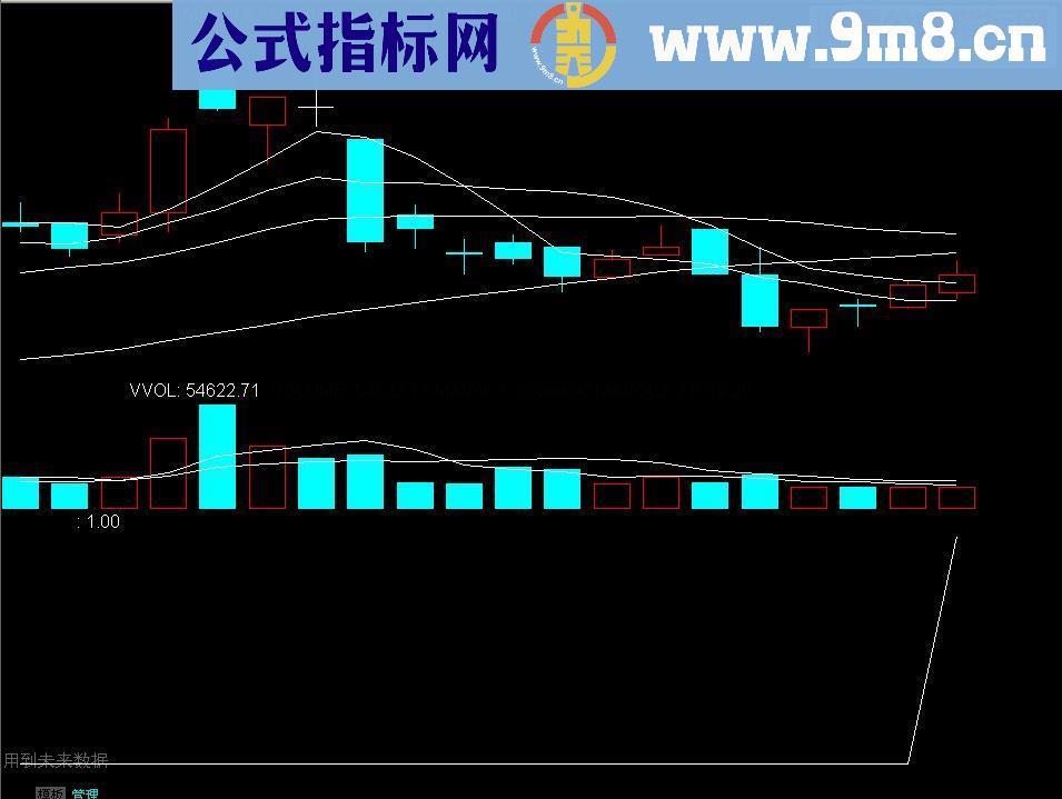 通达信看图说话左右投机之KDJ死叉后选（思路）