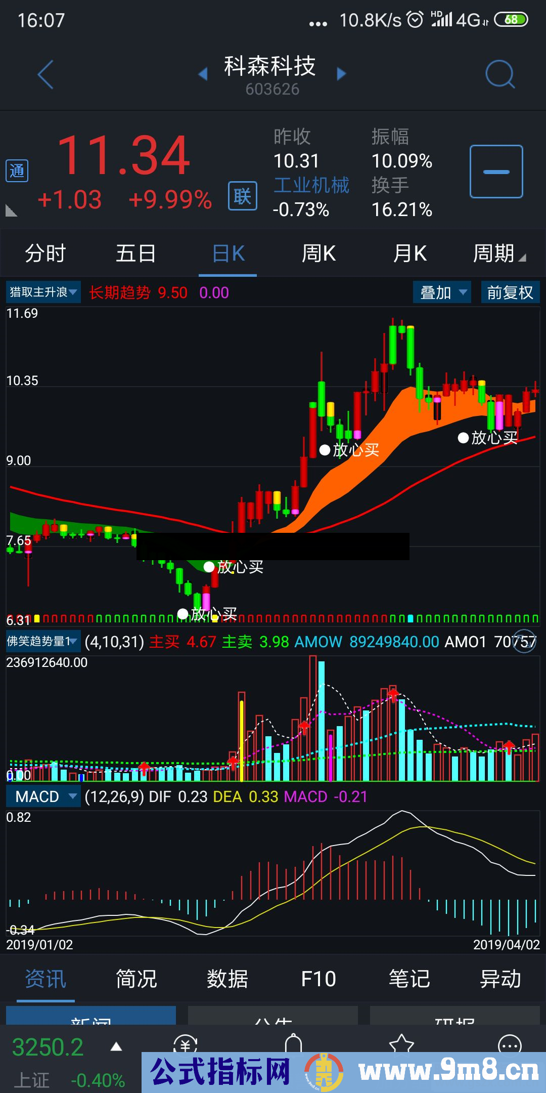 通达信猎取主升浪源码主图）很不错的自用主图