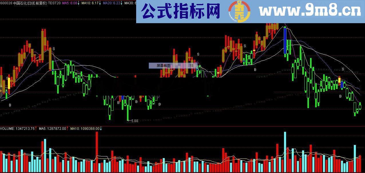 通达信BS波段买卖点指标选股副图贴图