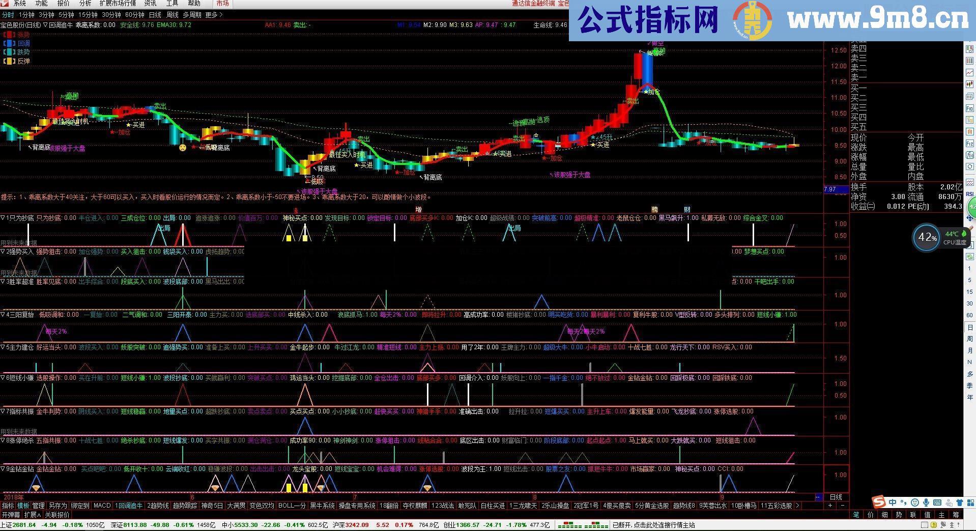 通达信短线高源码副图贴图买卖点清晰准确