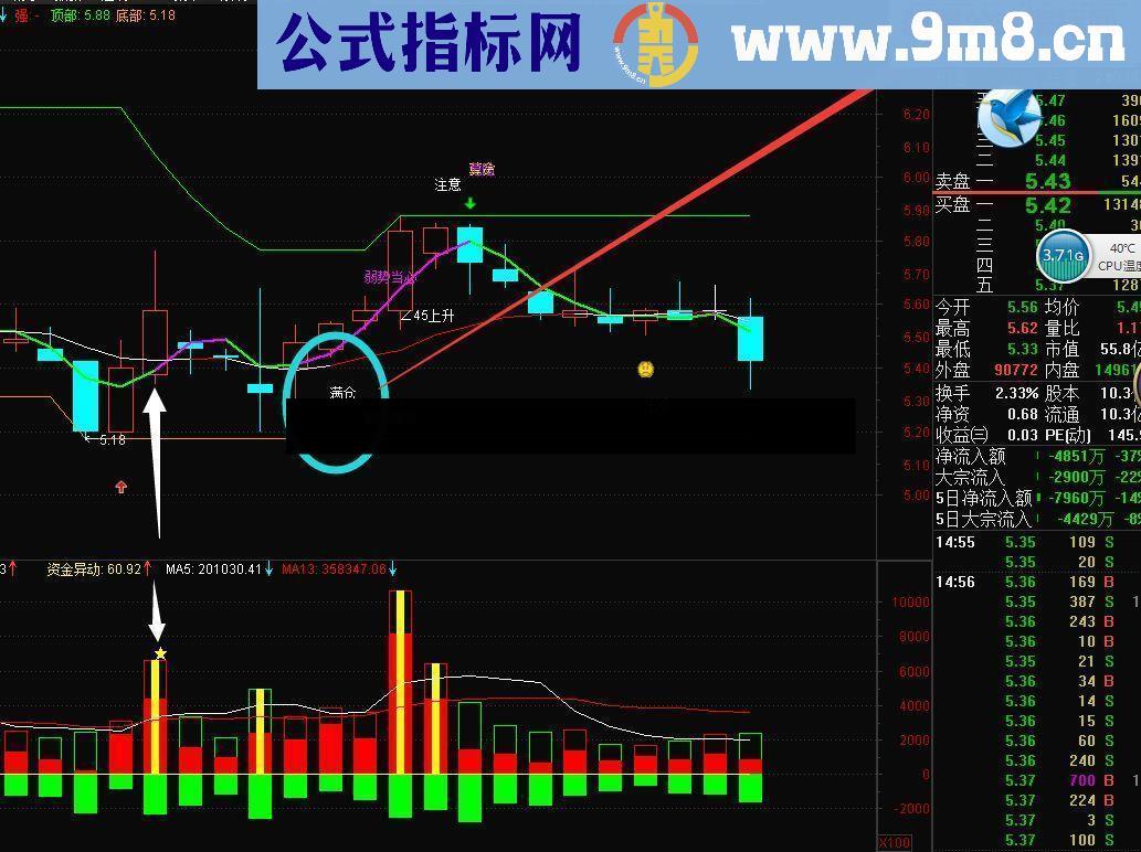 该过年了，送大家一个可以监测真实成交量的指标公式