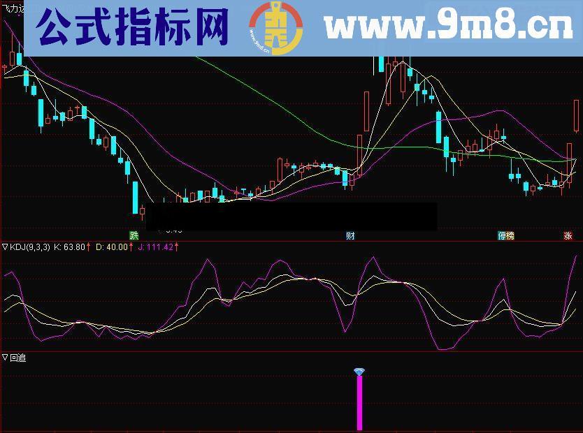 通达信精品出击-回追副图源码贴图