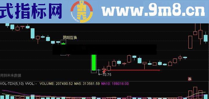 通达信阴阳互换（鹏腾2009版本）源码主图选股贴图