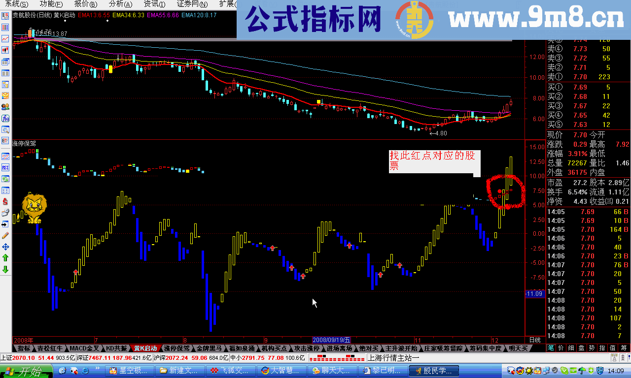 通达信涨停保驾公式提供源码