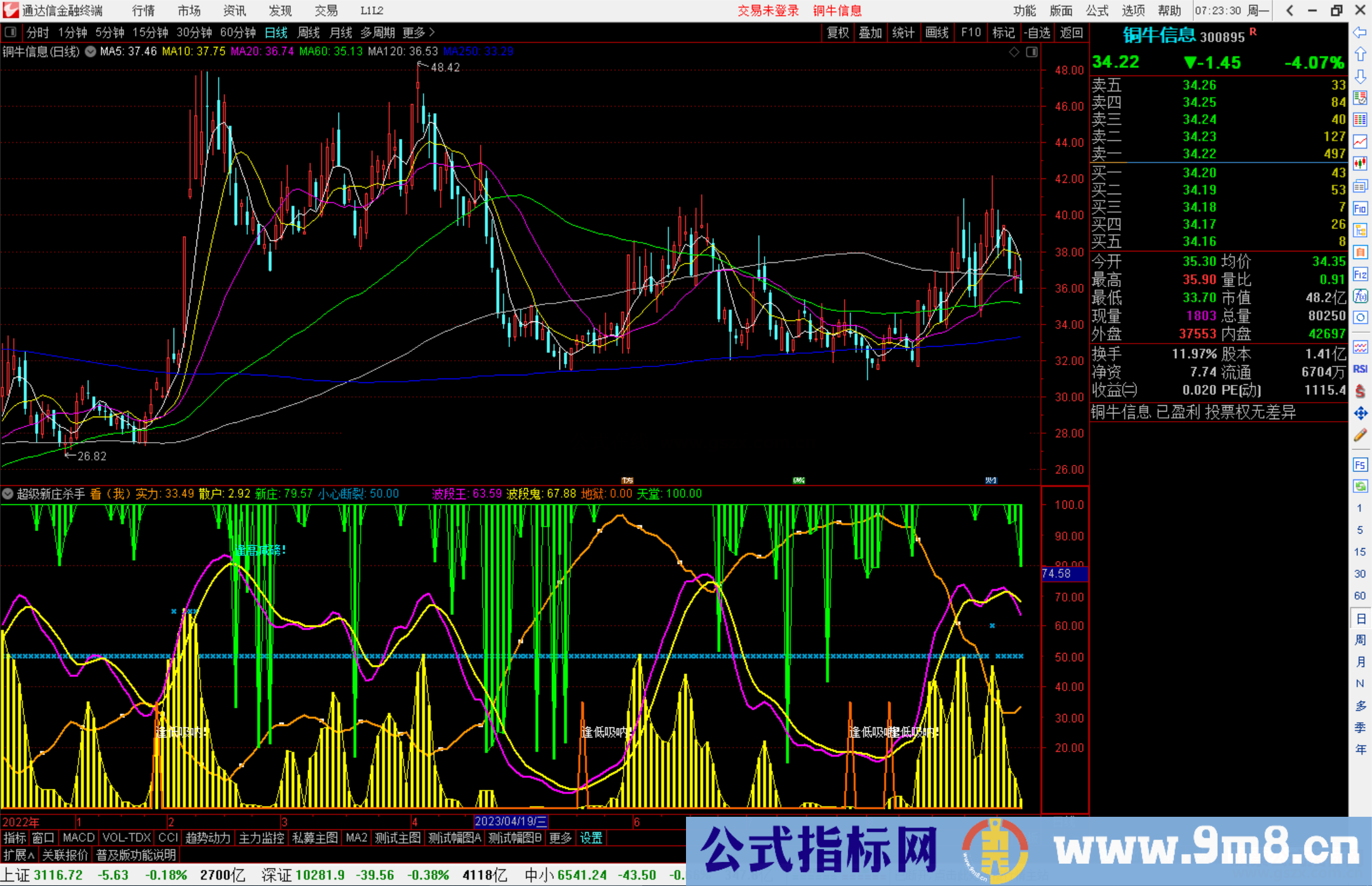 通达信超级新庄杀手指标公式源码副图