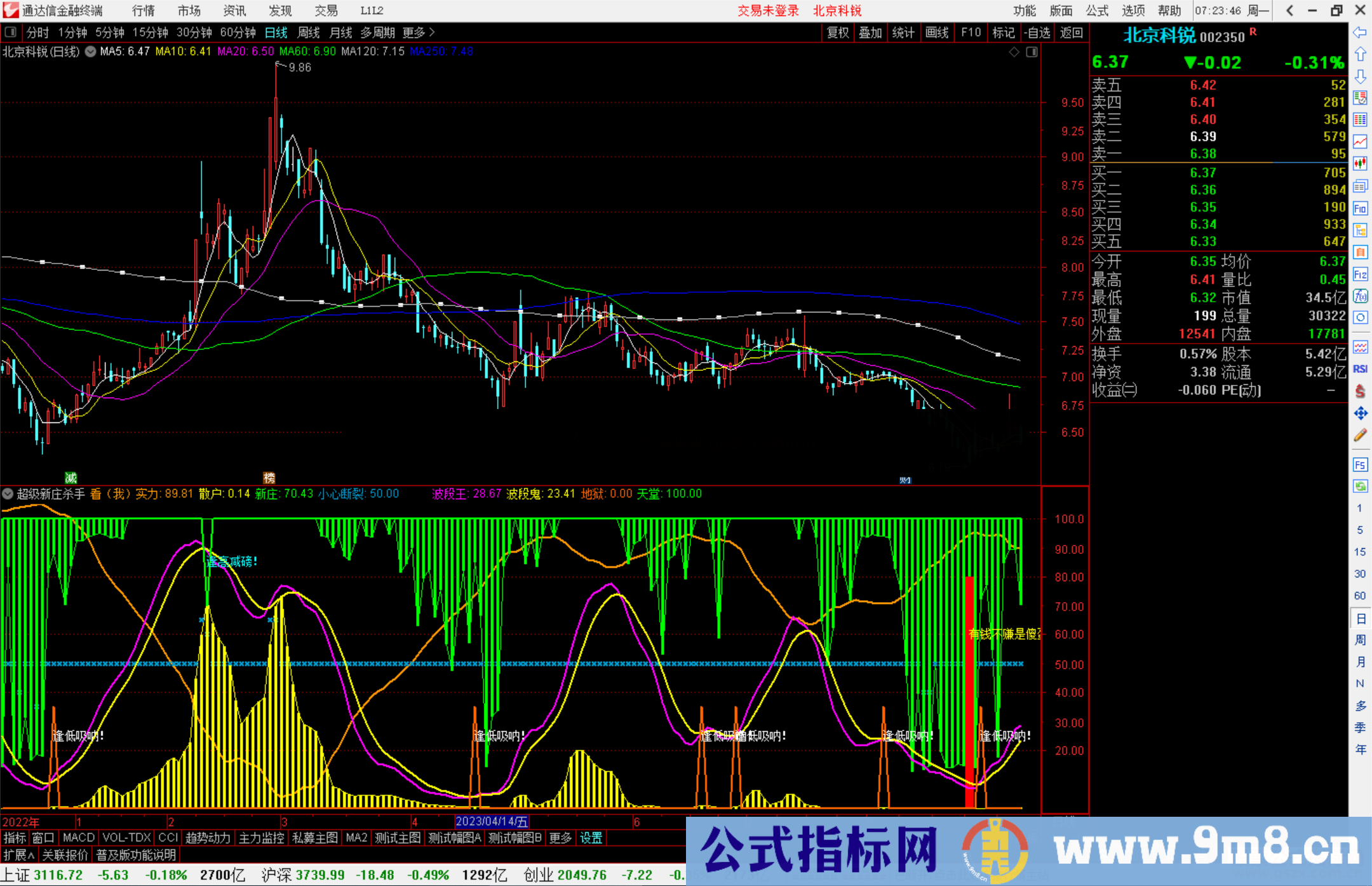 通达信超级新庄杀手指标公式源码副图