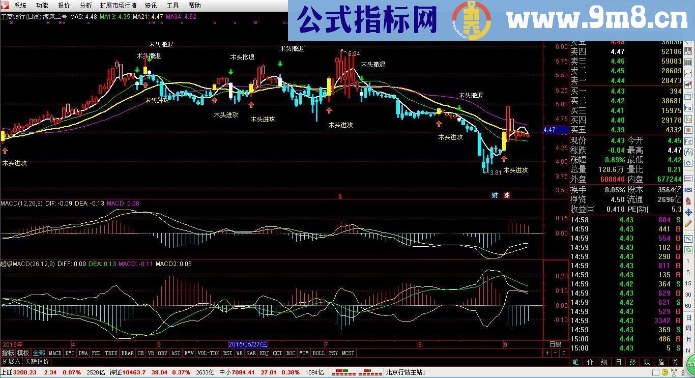 通达信海风二号副图源码不加密