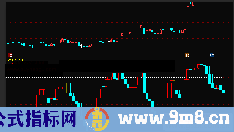 通达信K波浪副图指标公式