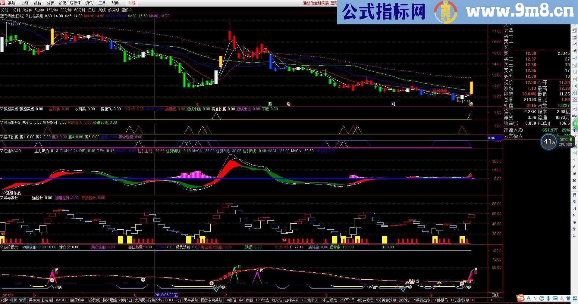 通达信白柱买进源码主图贴图