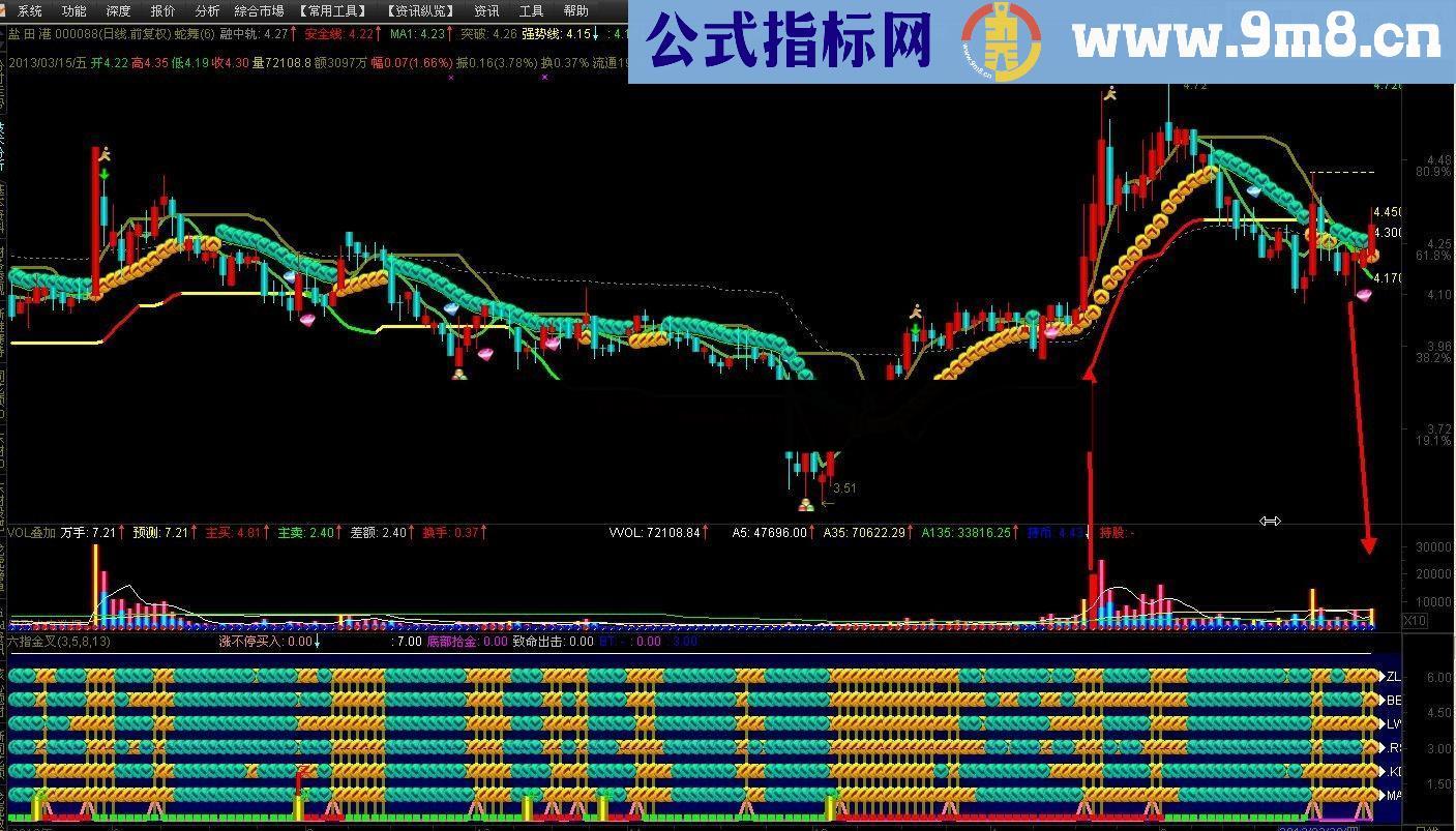 通达信寻宝1号vol和龙飞蛇钻地公式