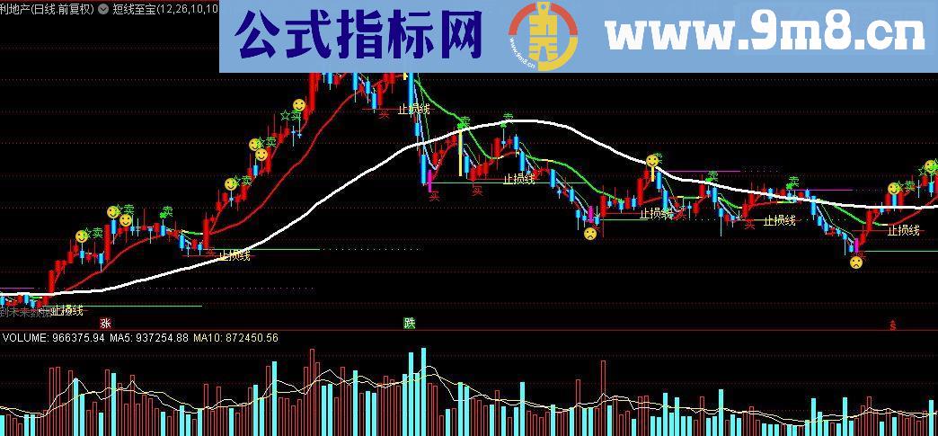 通达信短线至宝主图指标公式