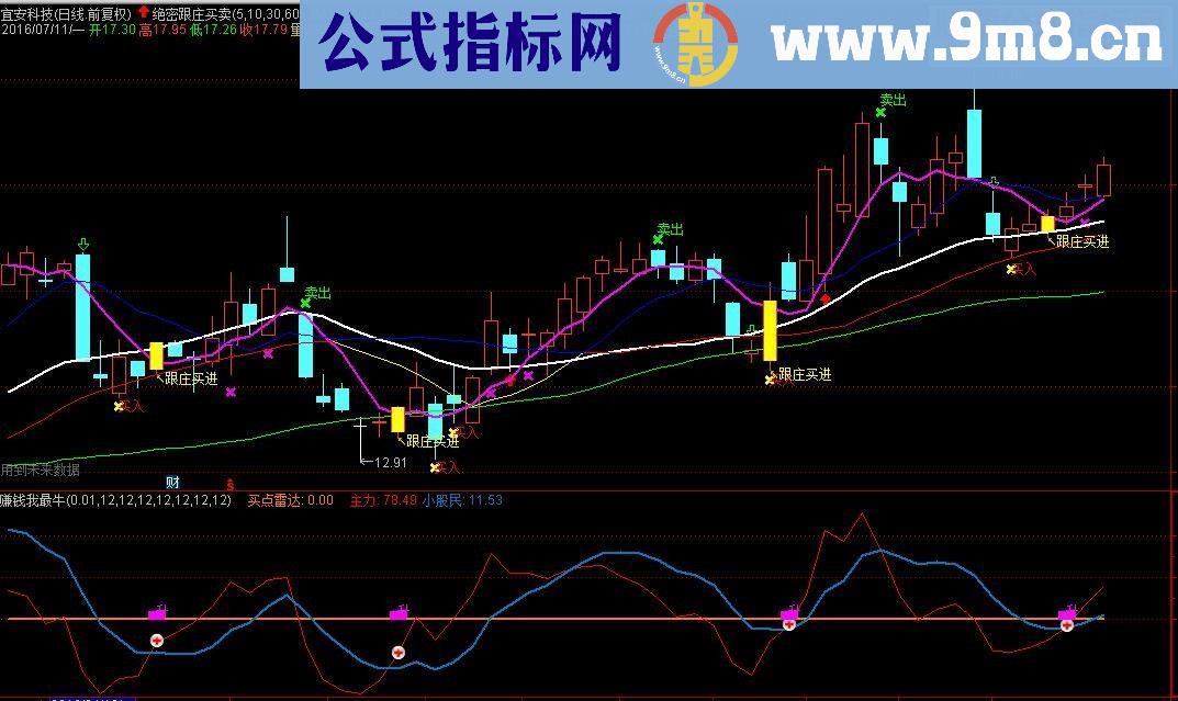 通达信绝密跟庄买卖加强版指标主图源码贴图