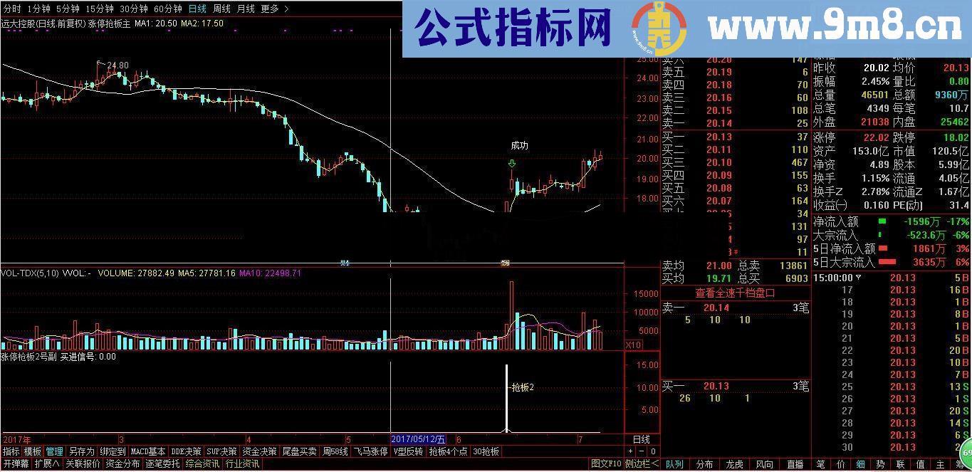 通达信 打板4个点，超短一日游，高成功率指标（贴图 无未来 简单粗暴直接有效）