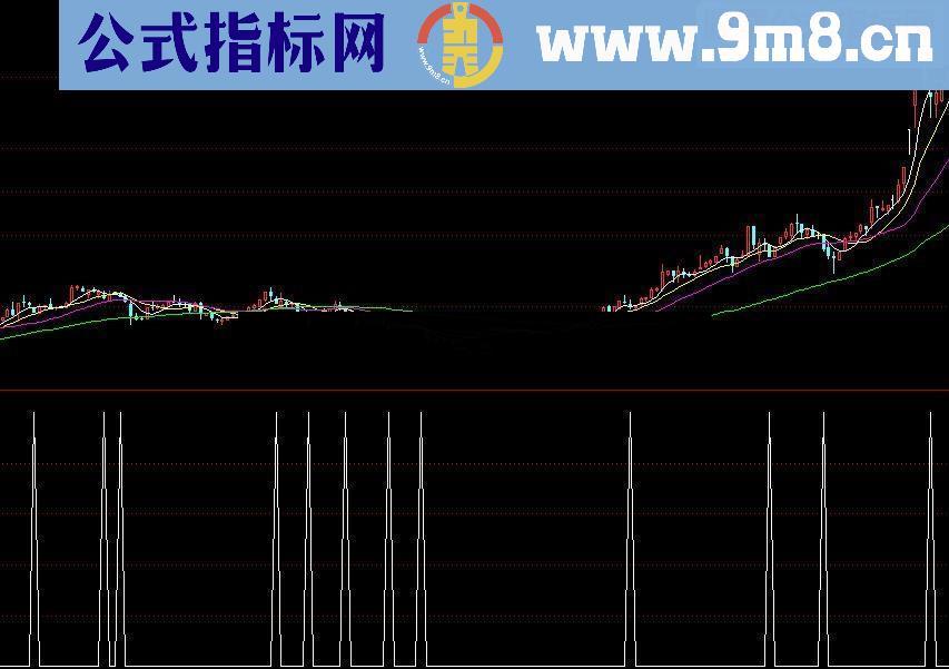 通达信闭气神功源码