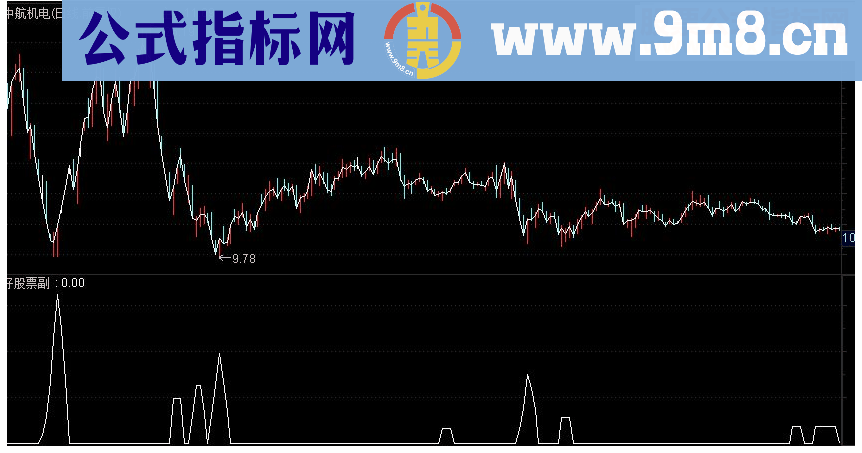 通达信超跌参考副图指标源码