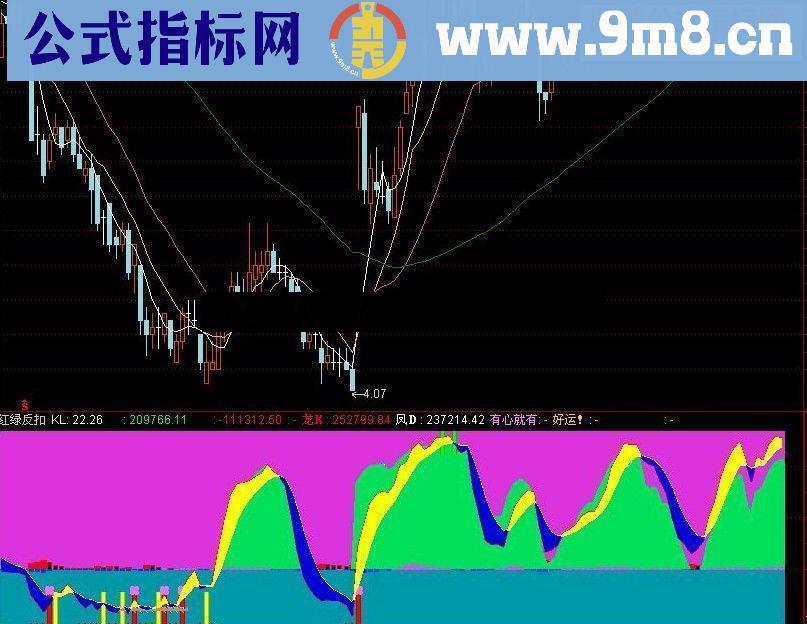 红绿反扣 有心就有好运源码附图