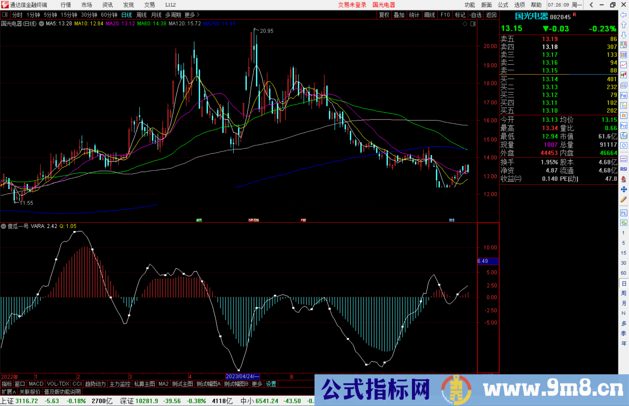 通达信傻瓜一号指标公式源码副图