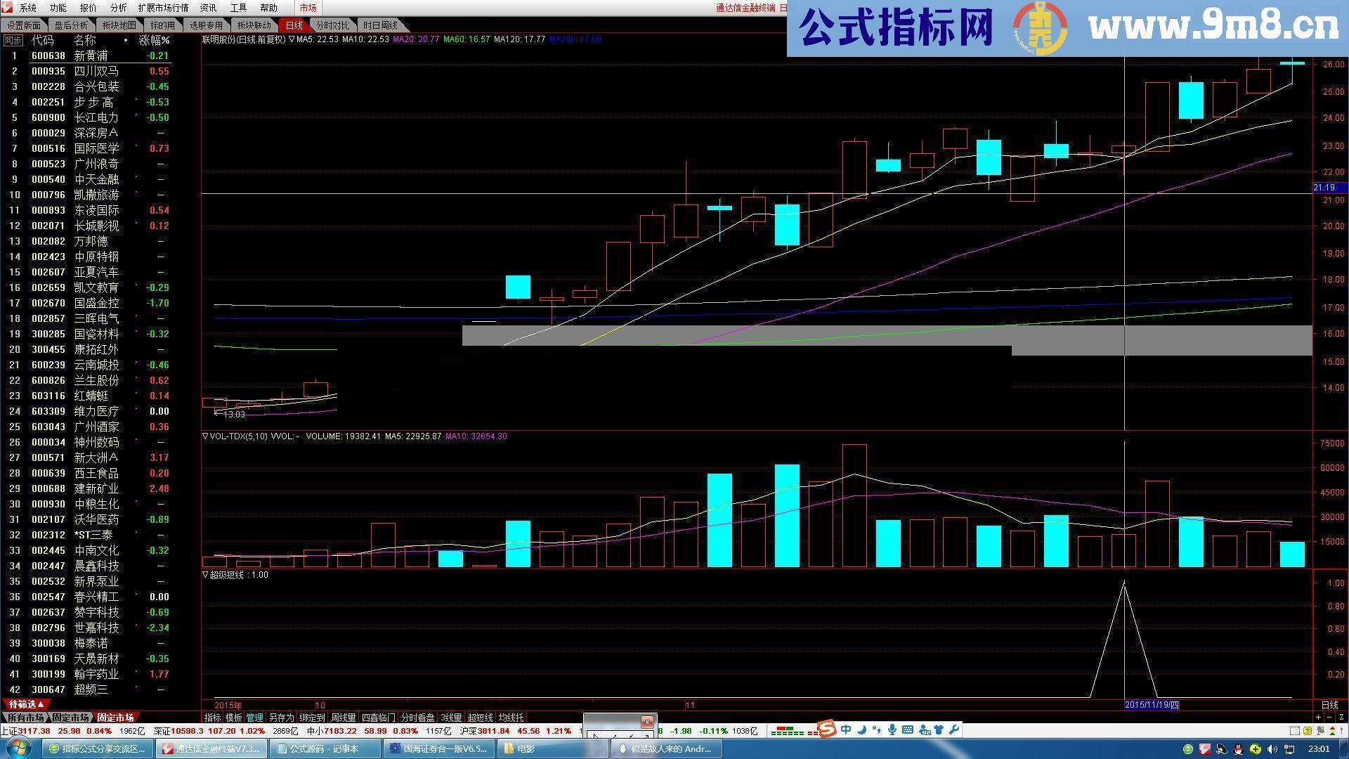 通达信自己用成功率很高的T+1指标公式