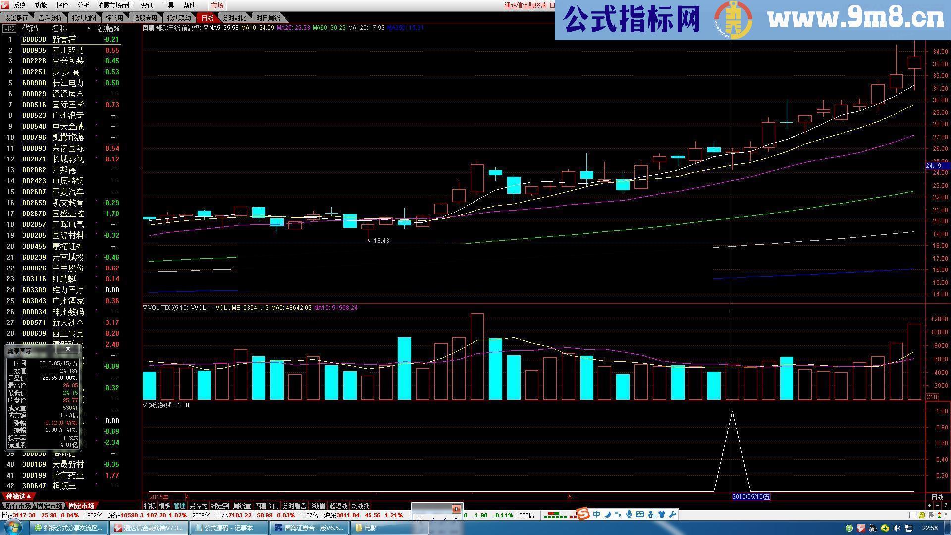 通达信自己用成功率很高的T+1指标公式