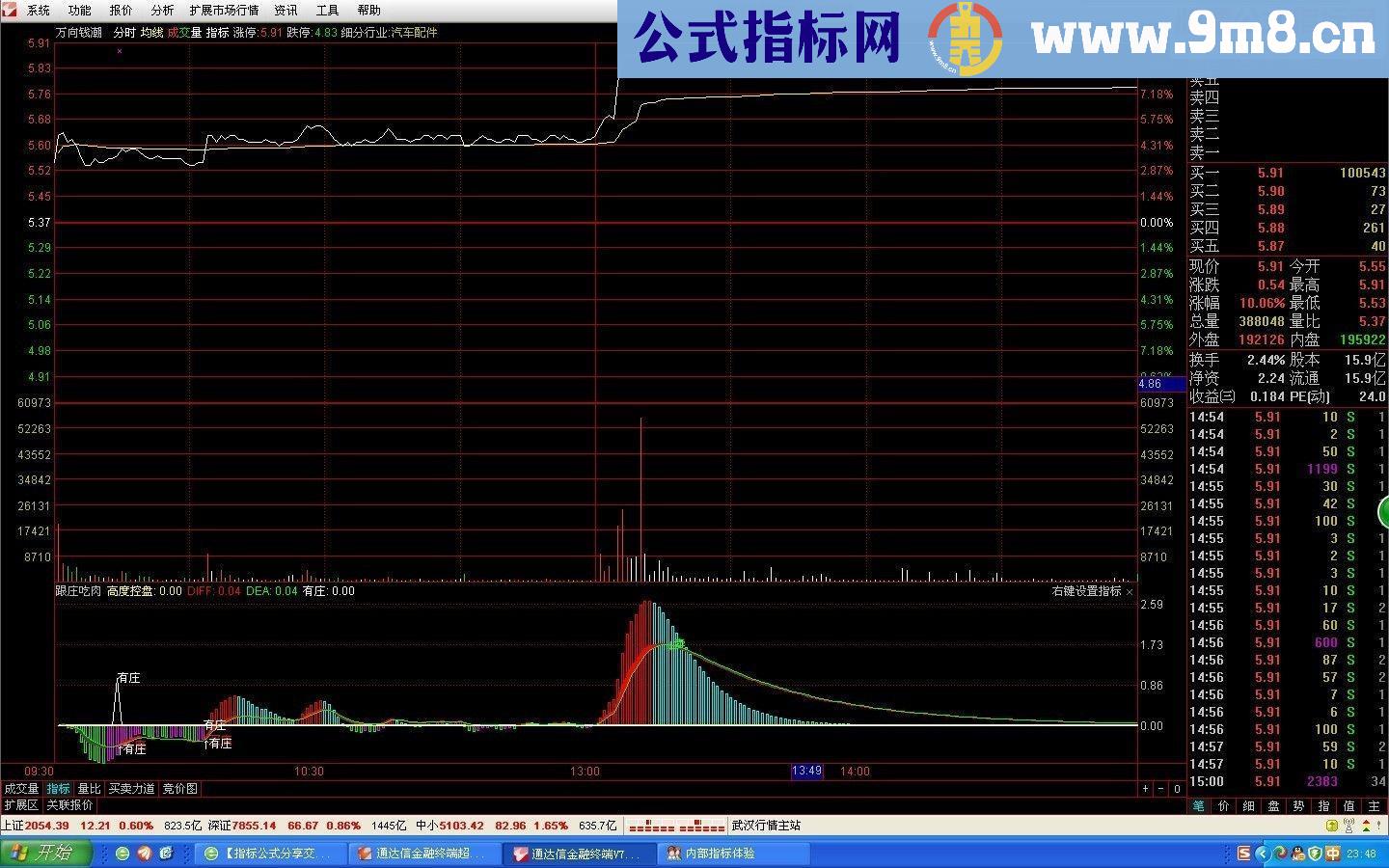 通达信有庄出击 无敌分时指标