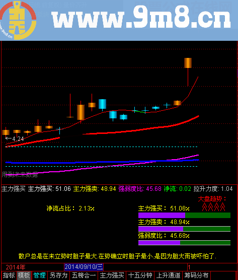 主力强买（主力比重）更好玩的东西（偷不到就抢）