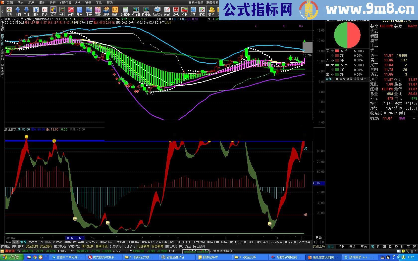 通达信股价底顶公式源码