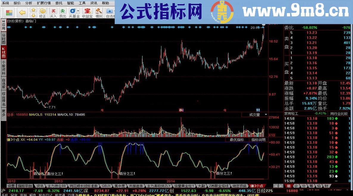 江湖人称稳赚3个点