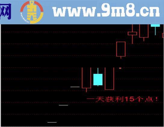 一夜情捕抓涨停黑马指标 说明 源码