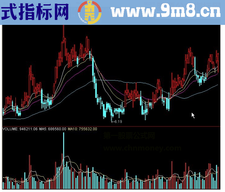 通达信变色赚钱道主图源码